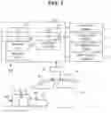 Fig. 02 - Noise estimation device and vehicle control device