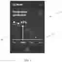 Fig. 05 - Predictive Analysis System for Recreational Vehicle