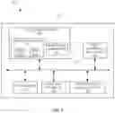 Fig. 09 - Predictive Analysis System for Recreational Vehicle