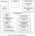 Fig. 02 - Method of notifying a user about placing an uncommon bet