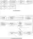 Fig. 03 - Method of notifying a user about placing an uncommon bet