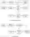 Fig. 05 - Method of notifying a user about placing an uncommon bet
