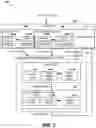 Fig. 06 - DIGITAL WALLET SYSTEMS AND METHODS WITH RESPONSIBLE GAMING