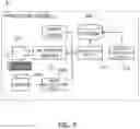 Fig. 10 - CASINO SYSTEM