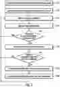 Fig. 04 - COMPOSITION PRODUCTION WITH AUDIENCE PARTICIPATION