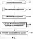 Fig. 08 - COMPOSITION PRODUCTION WITH AUDIENCE PARTICIPATION
