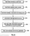 Fig. 09 - COMPOSITION PRODUCTION WITH AUDIENCE PARTICIPATION