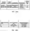 Fig. 19 - System for enhanced interactive game play in lottery and gaming environments