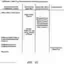 Fig. 20 - System for enhanced interactive game play in lottery and gaming environments