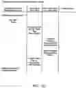 Fig. 21 - System for enhanced interactive game play in lottery and gaming environments