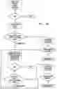 Fig. 26 - System for enhanced interactive game play in lottery and gaming environments