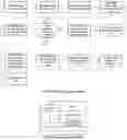 Fig. 03 - At-bat/per drive wagering