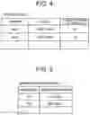 Fig. 05 - Data stream allocation method, system and program