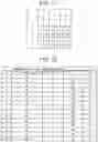 Fig. 11 - Data stream allocation method, system and program