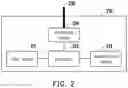 Fig. 03 - DETECTING SYSTEM FOR FIRE