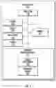 Fig. 05 - SMOKE DETECTION SYSTEM MONITORING USING VISUAL CODE