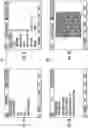 Fig. 06 - SMOKE DETECTION SYSTEM MONITORING USING VISUAL CODE