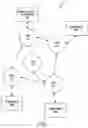 Fig. 03 - SYSTEM CONTROL THROUGH A NETWORK OF PERSONAL PROTECTIVE EQUIPMENT