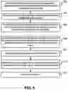 Fig. 06 - Multiple proximity sensors based electronic device