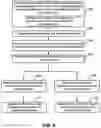 Fig. 07 - Multiple proximity sensors based electronic device