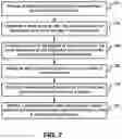 Fig. 08 - Multiple proximity sensors based electronic device