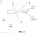 Fig. 05 - GEOGRAPHIC ADDRESSING OF FIELD EQUIPMENT