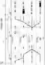 Fig. 12 - Mitigation of traffic oscillation on roadway