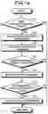 Fig. 10 - MANAGEMENT SYSTEM OF WORK SITE AND MANAGEMENT METHOD OF WORK SITE