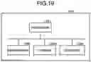 Fig. 13 - MANAGEMENT SYSTEM OF WORK SITE AND MANAGEMENT METHOD OF WORK SITE
