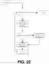 Fig. 26 - Lighting fixture data hubs and systems and methods to use the same