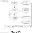 Fig. 30 - Lighting fixture data hubs and systems and methods to use the same
