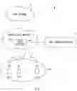 Fig. 02 - EDGE COMPUTING SERVER, CONTROL METHOD, AND NON-TRANSITORY COMPUTER-READABLE MEDIUM