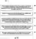 Fig. 11 - Systems and Methods for Facilitating Communication Between Aerial Computing Devices