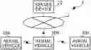 Fig. 01 - Control device, program, and control method