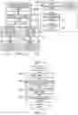 Fig. 03 - Control device, program, and control method