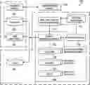 Fig. 01 - Real Time Progressive Examination Preparation Platform System and Method