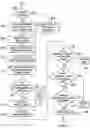 Fig. 06 - Real Time Progressive Examination Preparation Platform System and Method