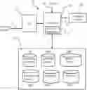 Fig. 01 - USER INTERFACE SYSTEM