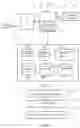 Fig. 02 - USER INTERFACE SYSTEM