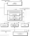 Fig. 01 - Flight school credentialing and verification system