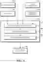 Fig. 05 - Flight school credentialing and verification system
