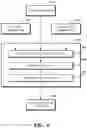 Fig. 07 - Flight school credentialing and verification system