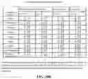 Fig. 18 - PRINTED MATTER WITH IDENTIFICATION CODE FOR VISUALLY IMPAIRED PERSONS ADDED
