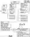 Fig. 03 - SURGICAL TRAINING APPARATUS, METHODS AND SYSTEMS