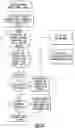 Fig. 11 - SURGICAL TRAINING APPARATUS, METHODS AND SYSTEMS