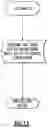 Fig. 12 - SURGICAL TRAINING APPARATUS, METHODS AND SYSTEMS