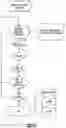Fig. 13 - SURGICAL TRAINING APPARATUS, METHODS AND SYSTEMS