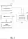 Fig. 02 - Method and test equipment for inspecting functionality of display device