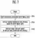Fig. 16 - Display device and method of driving the same