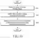 Fig. 11 - Electronic device including flexible display and method of operating the same
